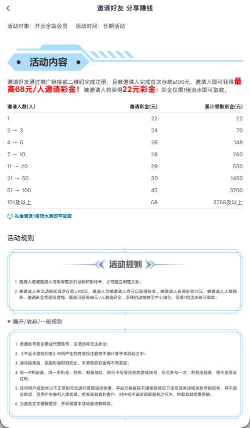 开云体育邀请好友分享奖励说明图